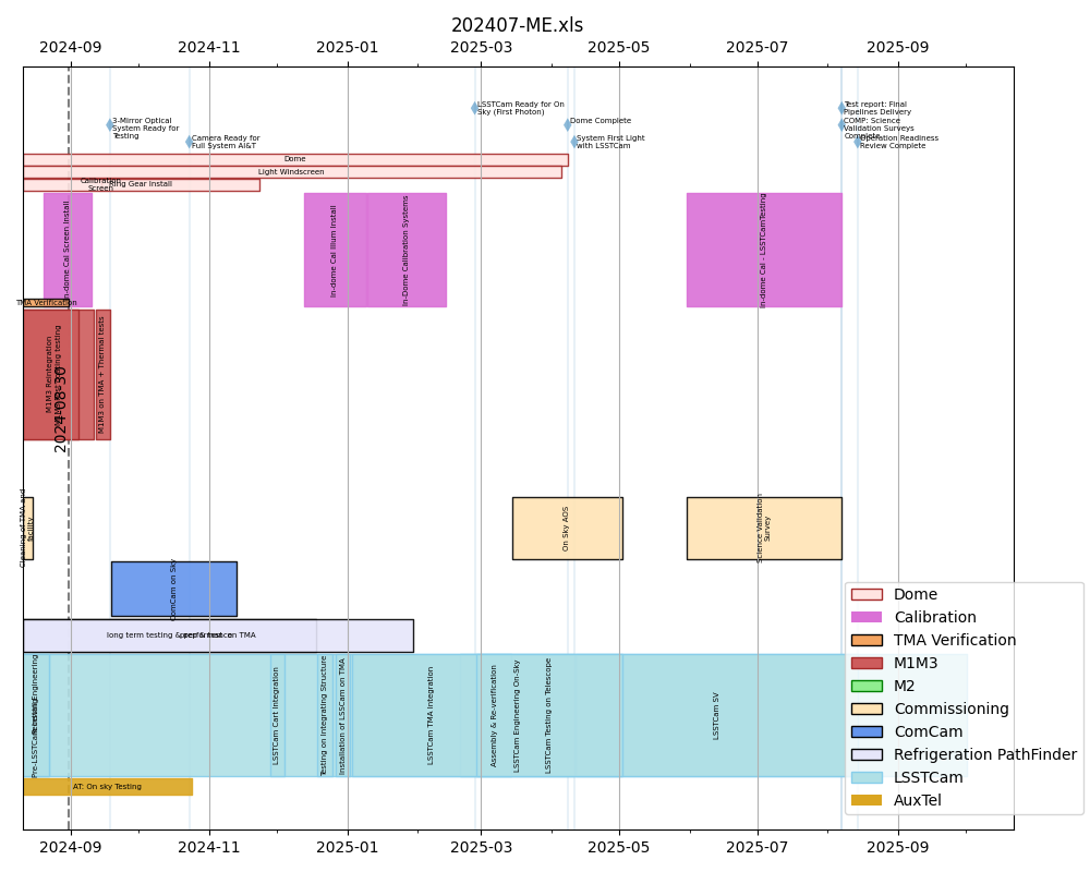 _images/blockschedule.png