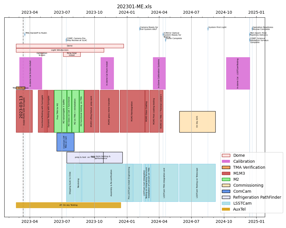 _images/blockschedule.png