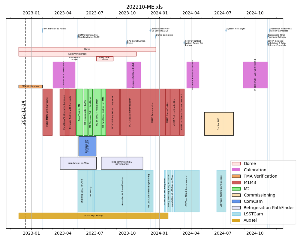 _images/blockschedule.png