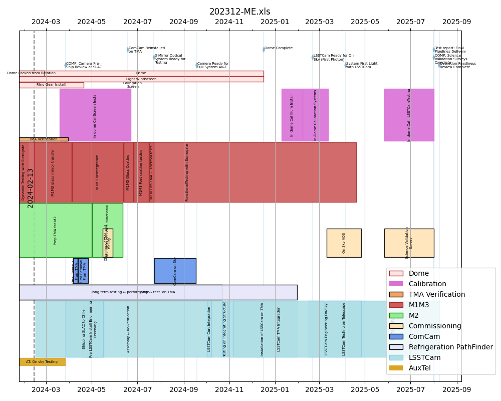 _images/blockschedule.png