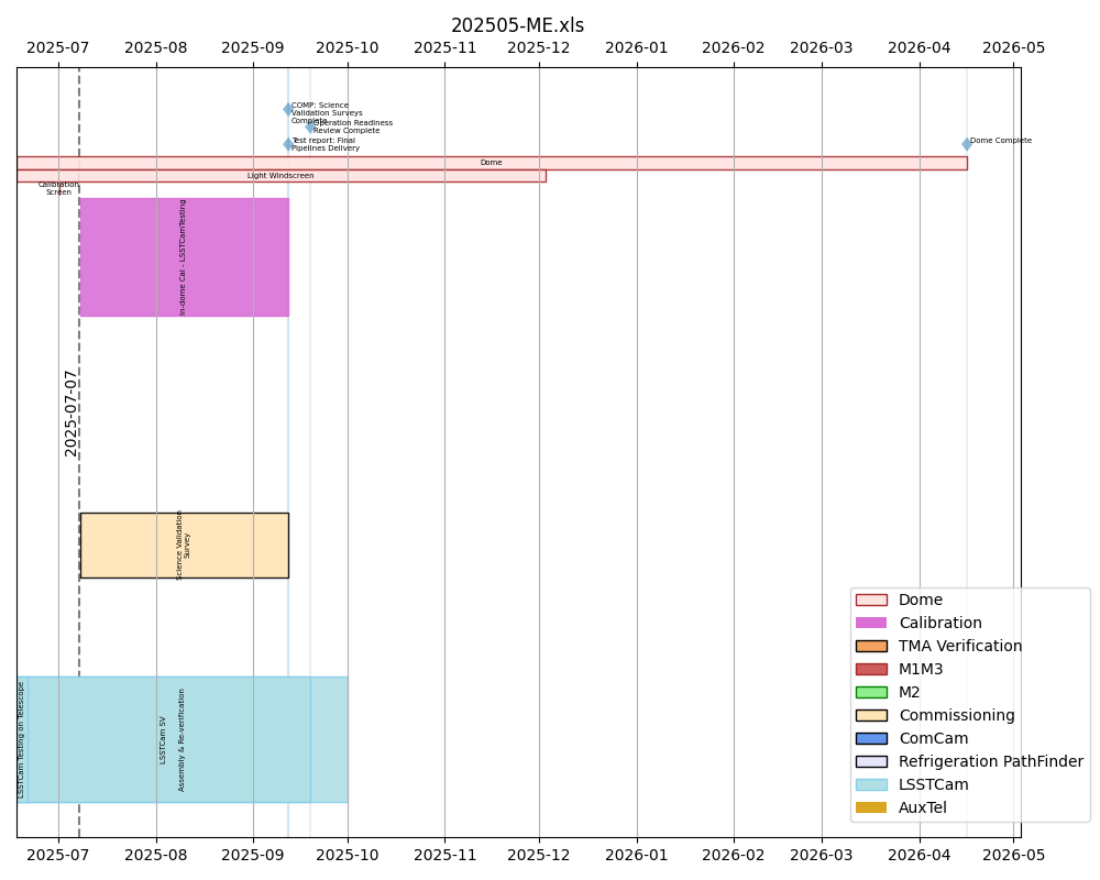 _images/blockschedule.png