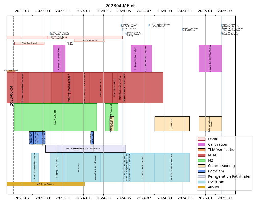 _images/blockschedule.png