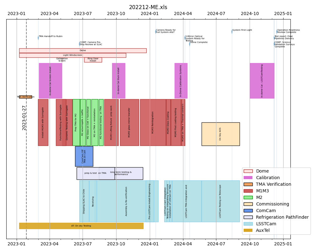 _images/blockschedule.png