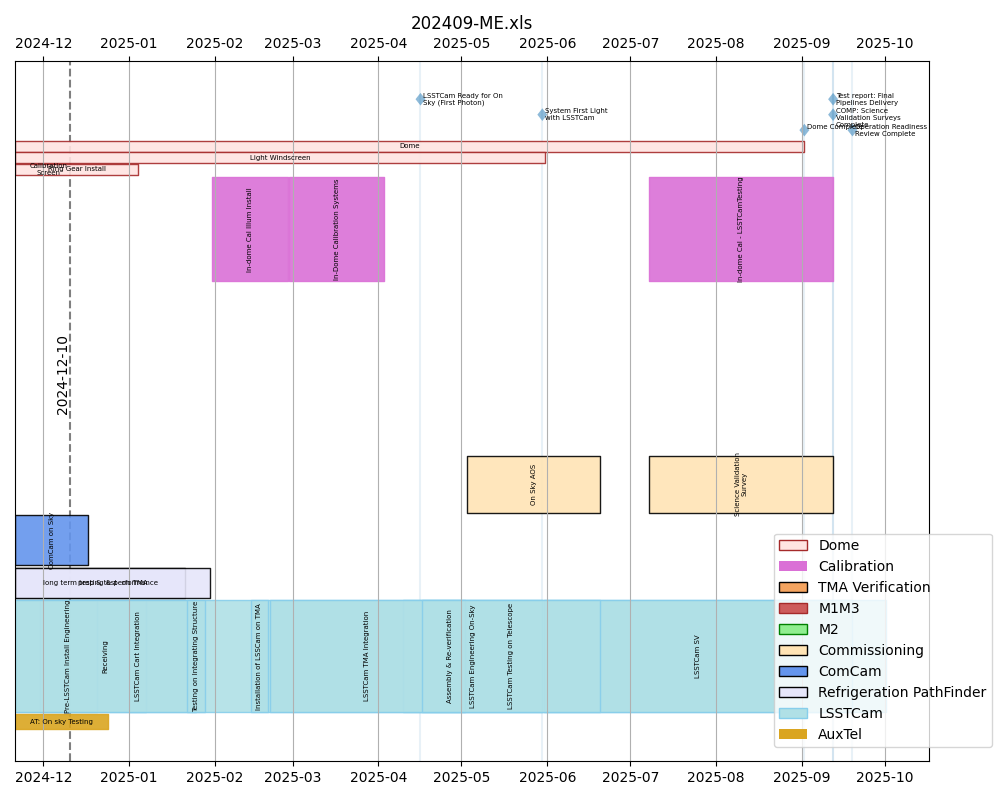_images/blockschedule.png