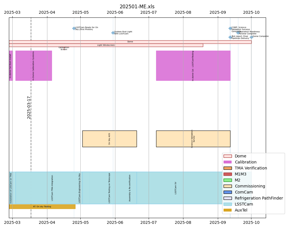 _images/blockschedule.png