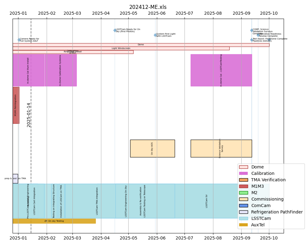 _images/blockschedule.png