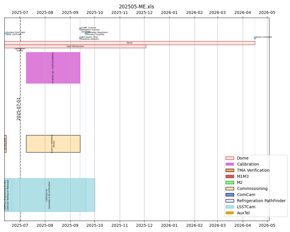 _images/blockschedule.png