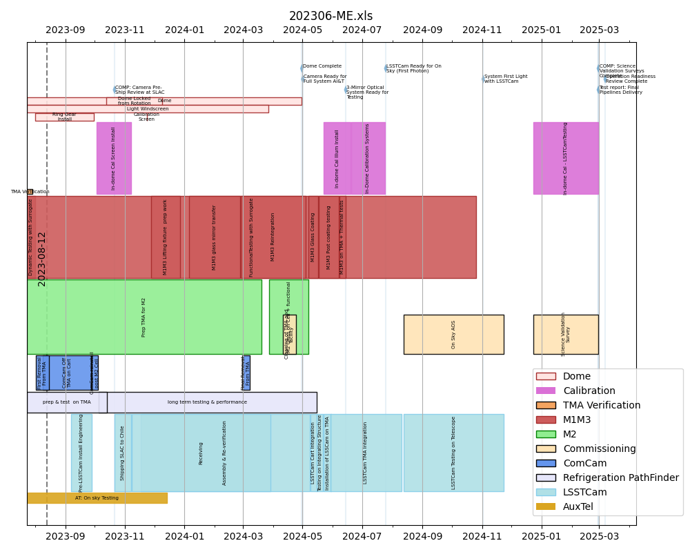 _images/blockschedule.png