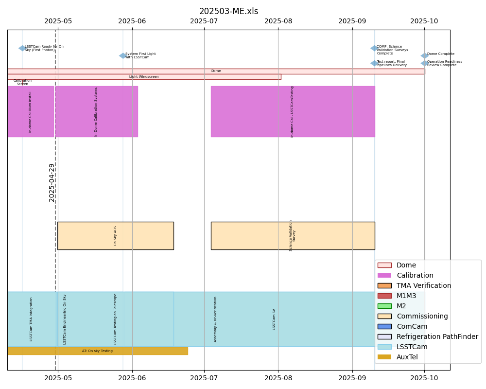 _images/blockschedule.png