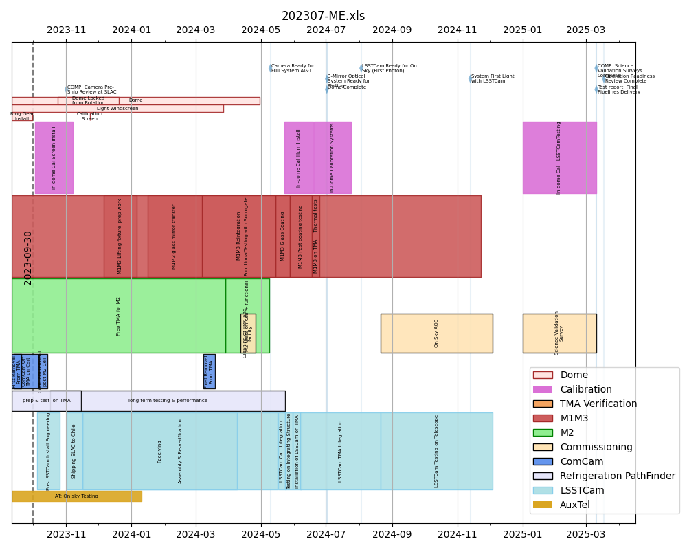 _images/blockschedule.png