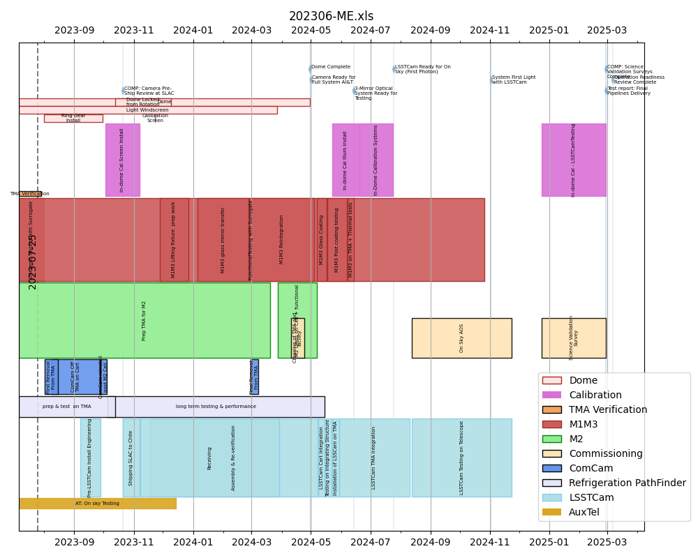 _images/blockschedule.png