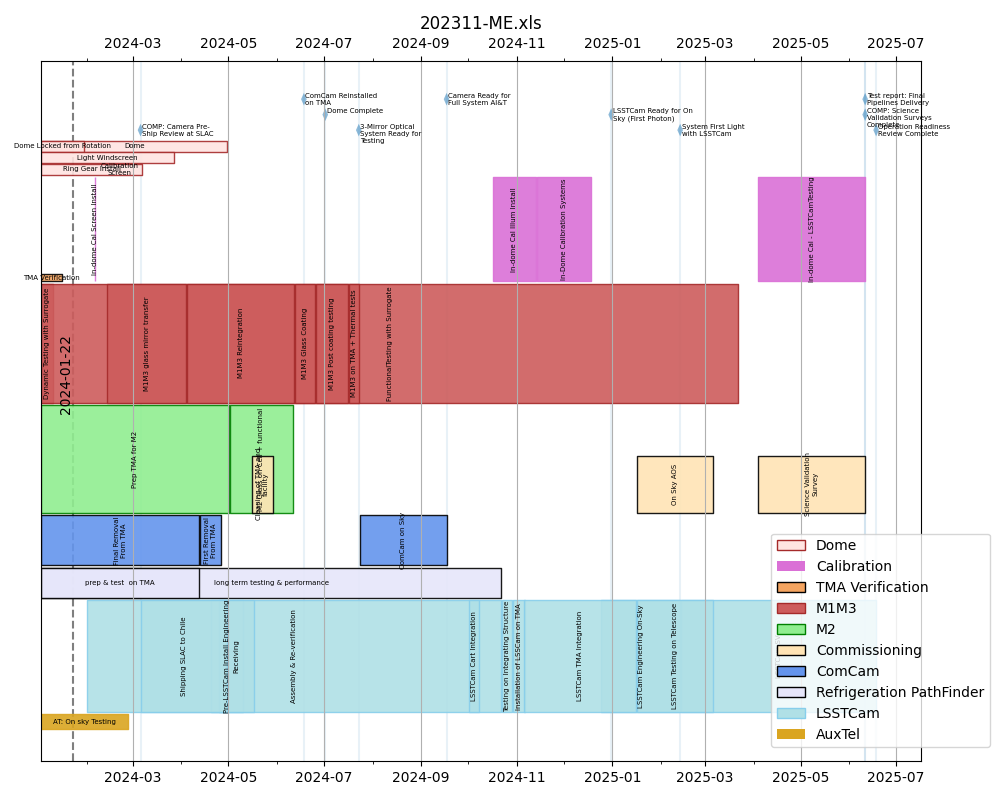 _images/blockschedule.png