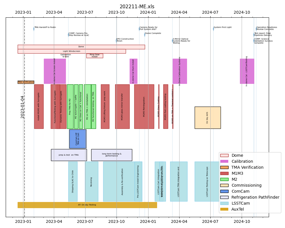 _images/blockschedule.png