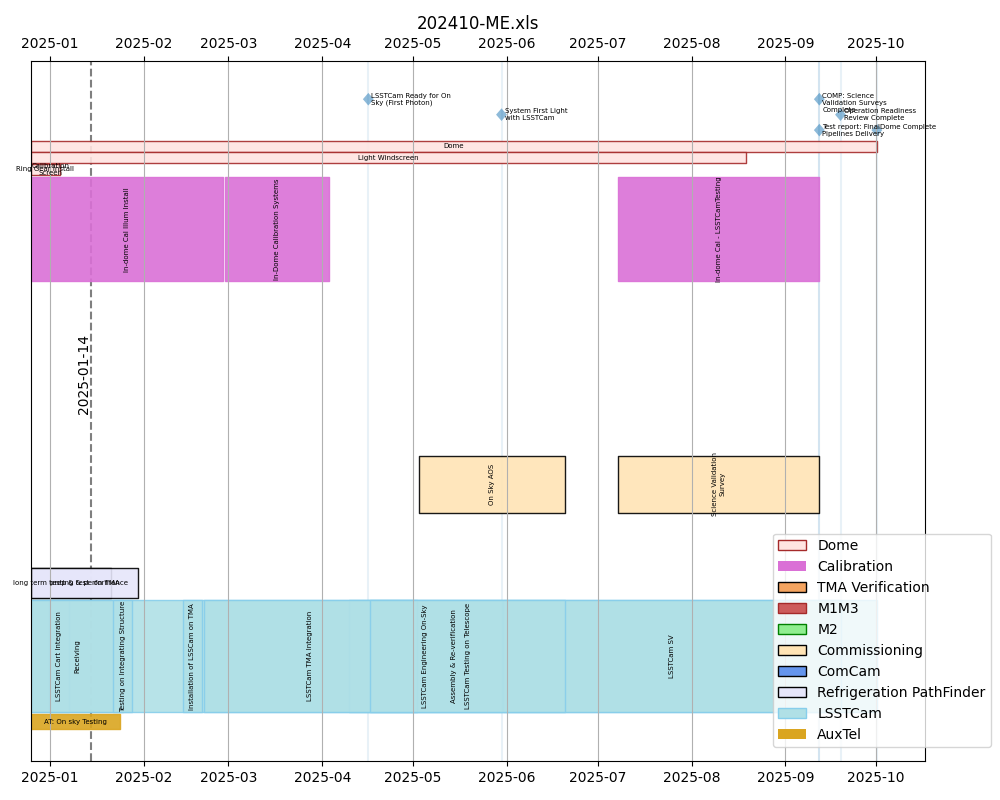 _images/blockschedule.png