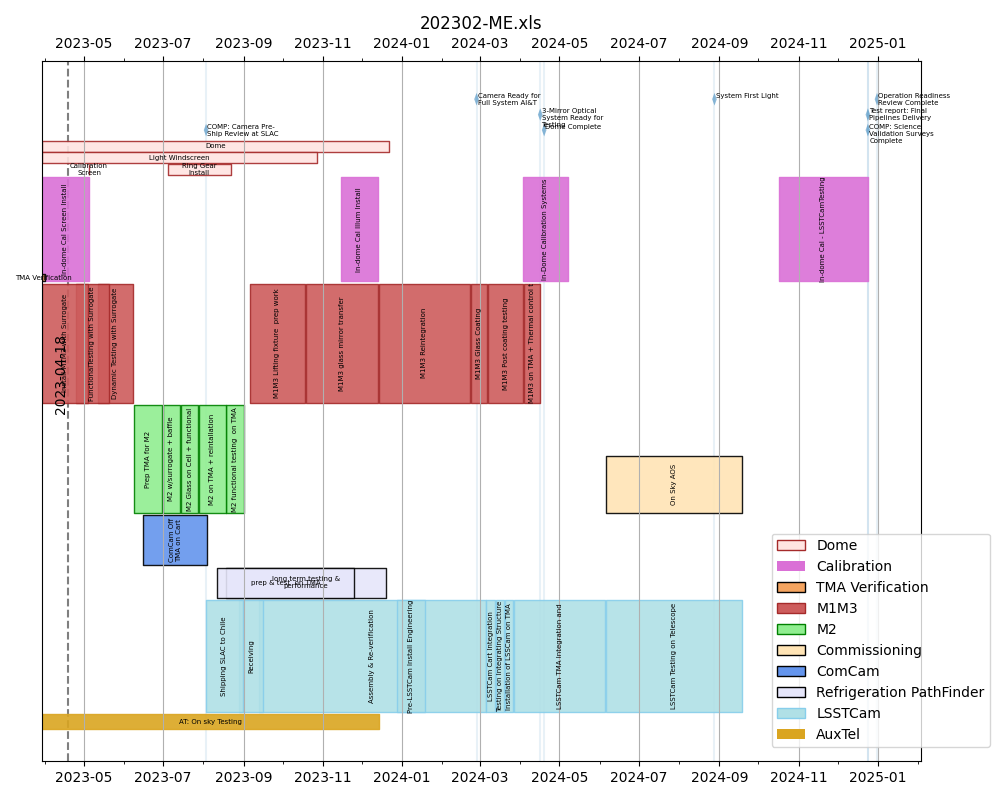 _images/blockschedule.png