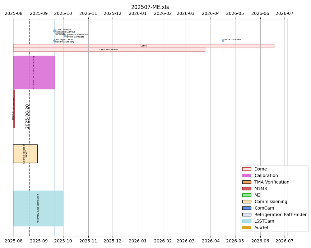 _images/blockschedule.png