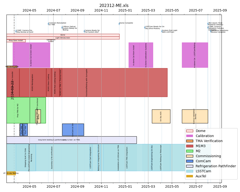 _images/blockschedule.png