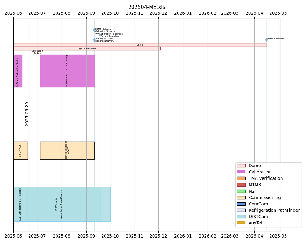 _images/blockschedule.png