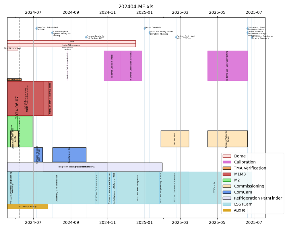 _images/blockschedule.png