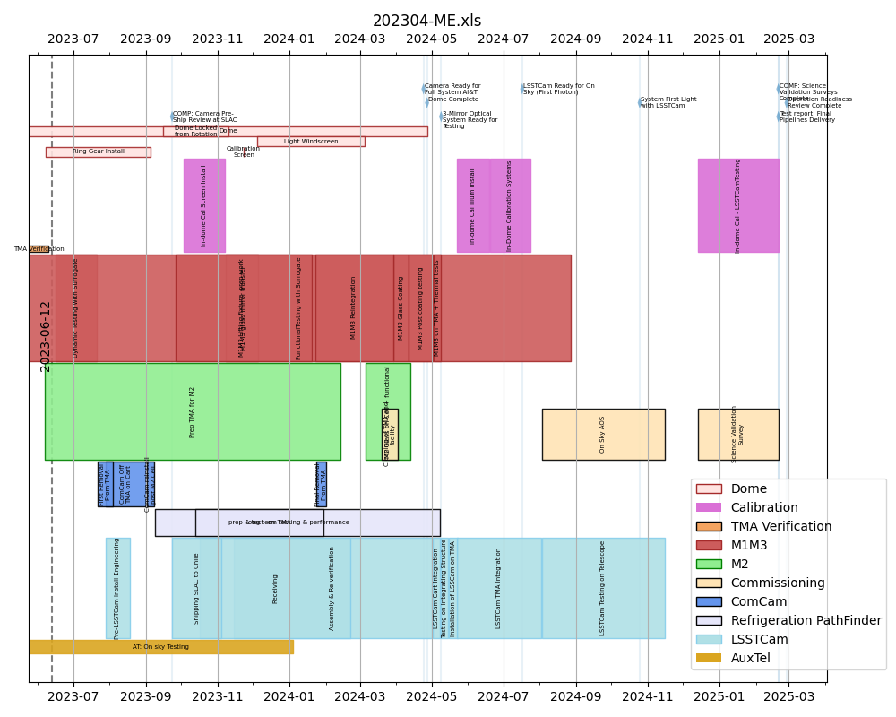 _images/blockschedule.png