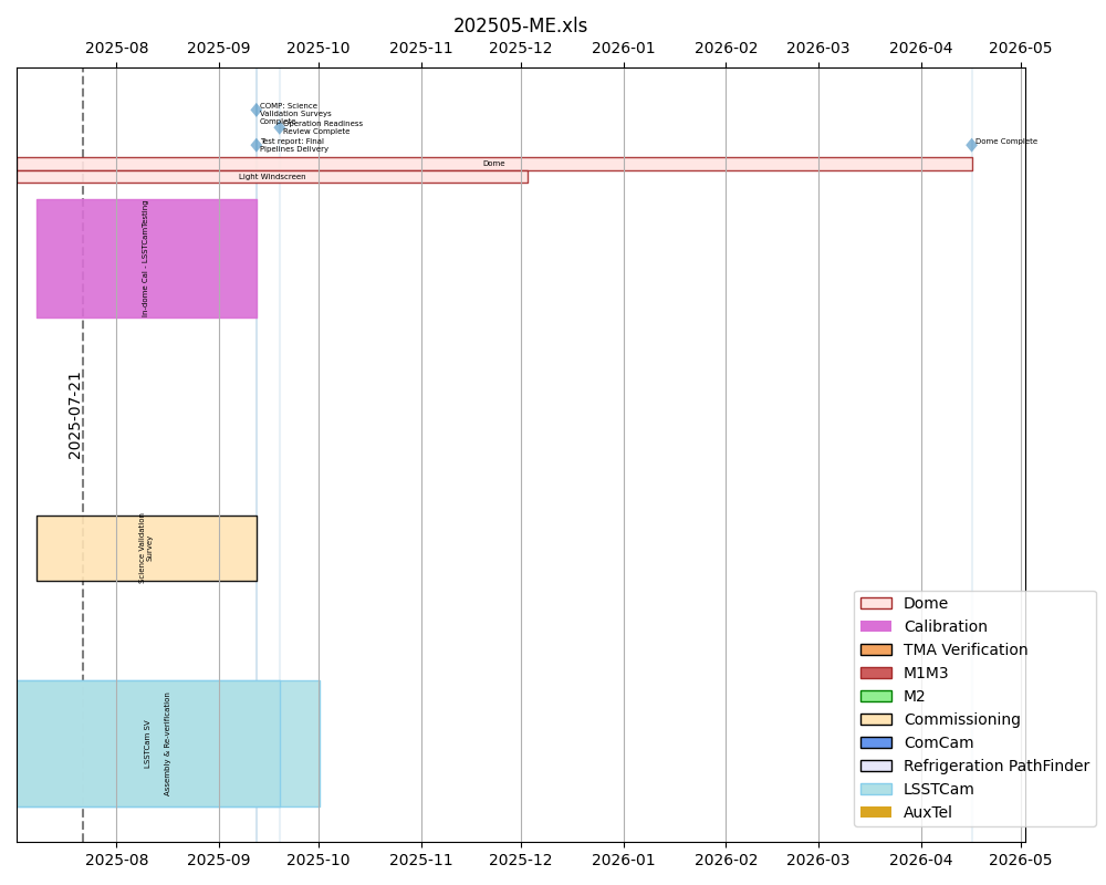 _images/blockschedule.png