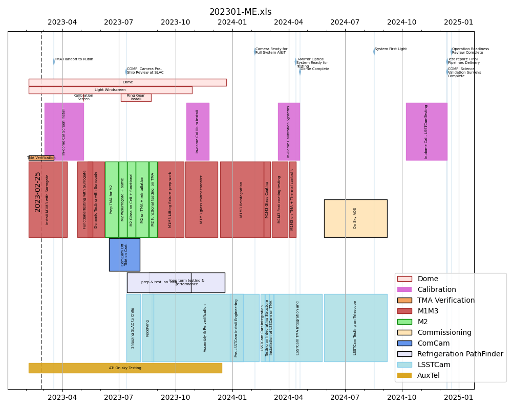 _images/blockschedule.png