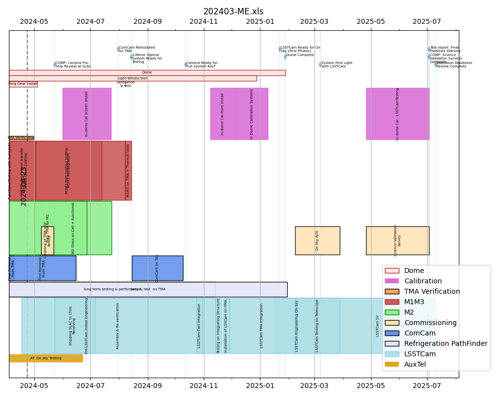 _images/blockschedule.png