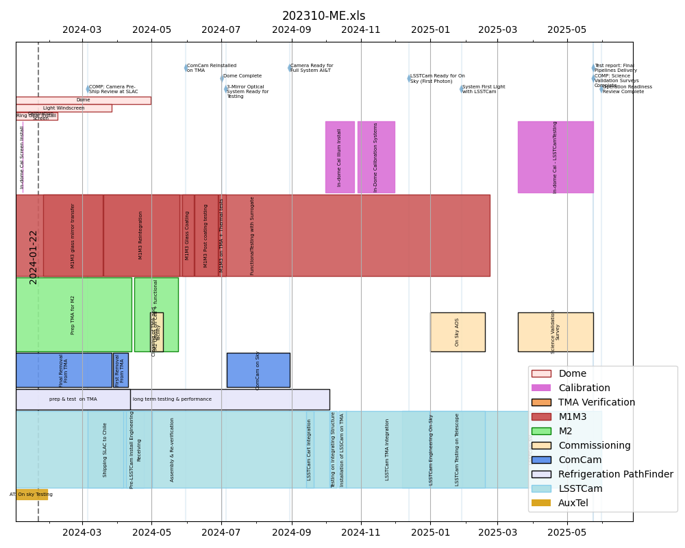 _images/blockschedule.png