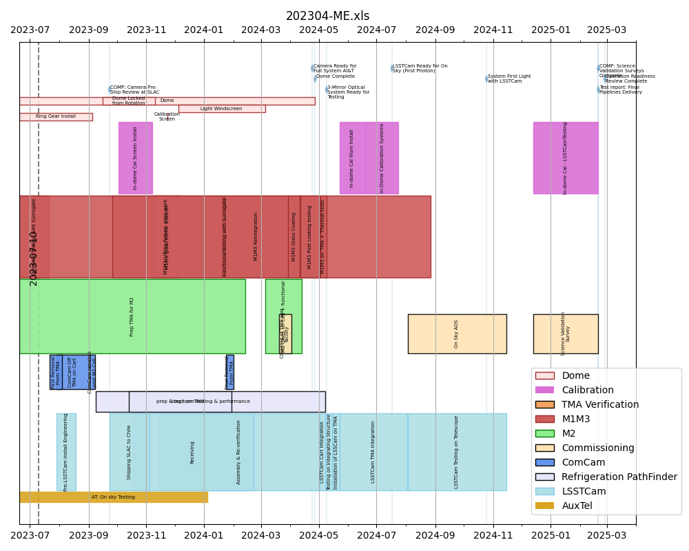 _images/blockschedule.png