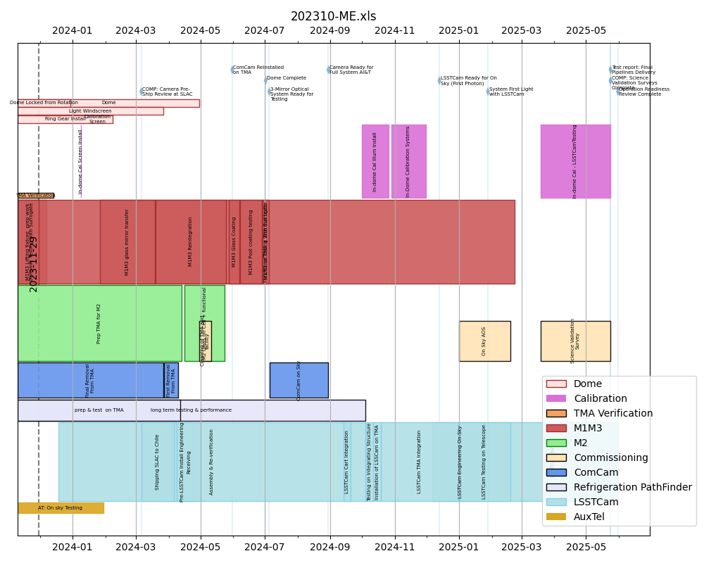 _images/blockschedule.png