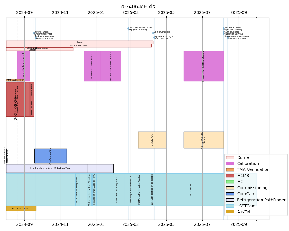 _images/blockschedule.png