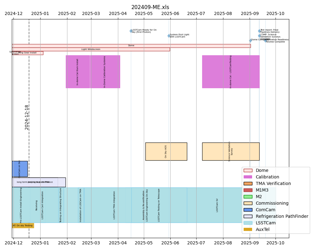 _images/blockschedule.png