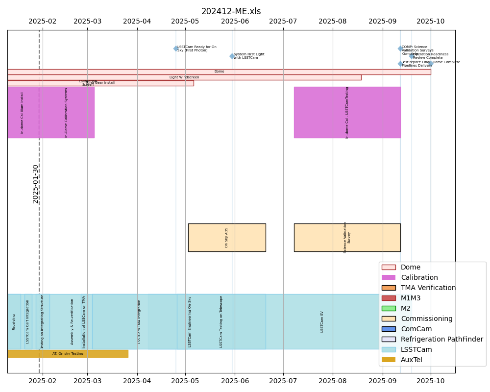 _images/blockschedule.png