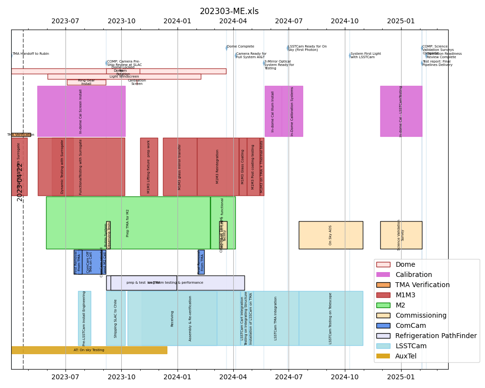 _images/blockschedule.png