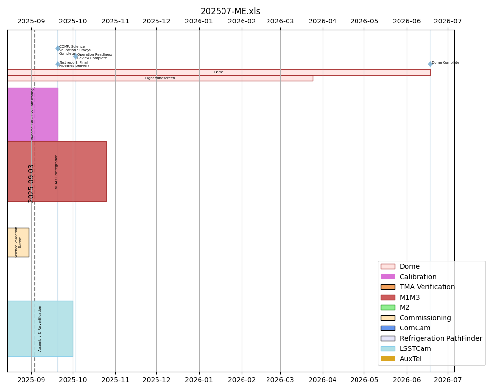 _images/blockschedule.png
