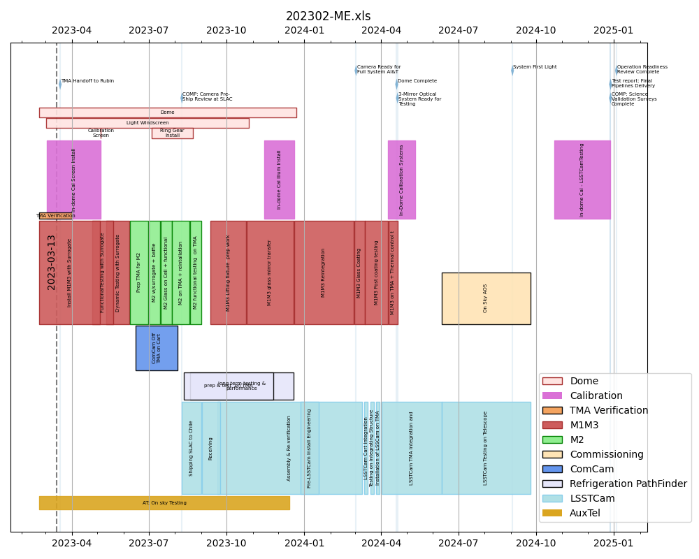 _images/blockschedule.png