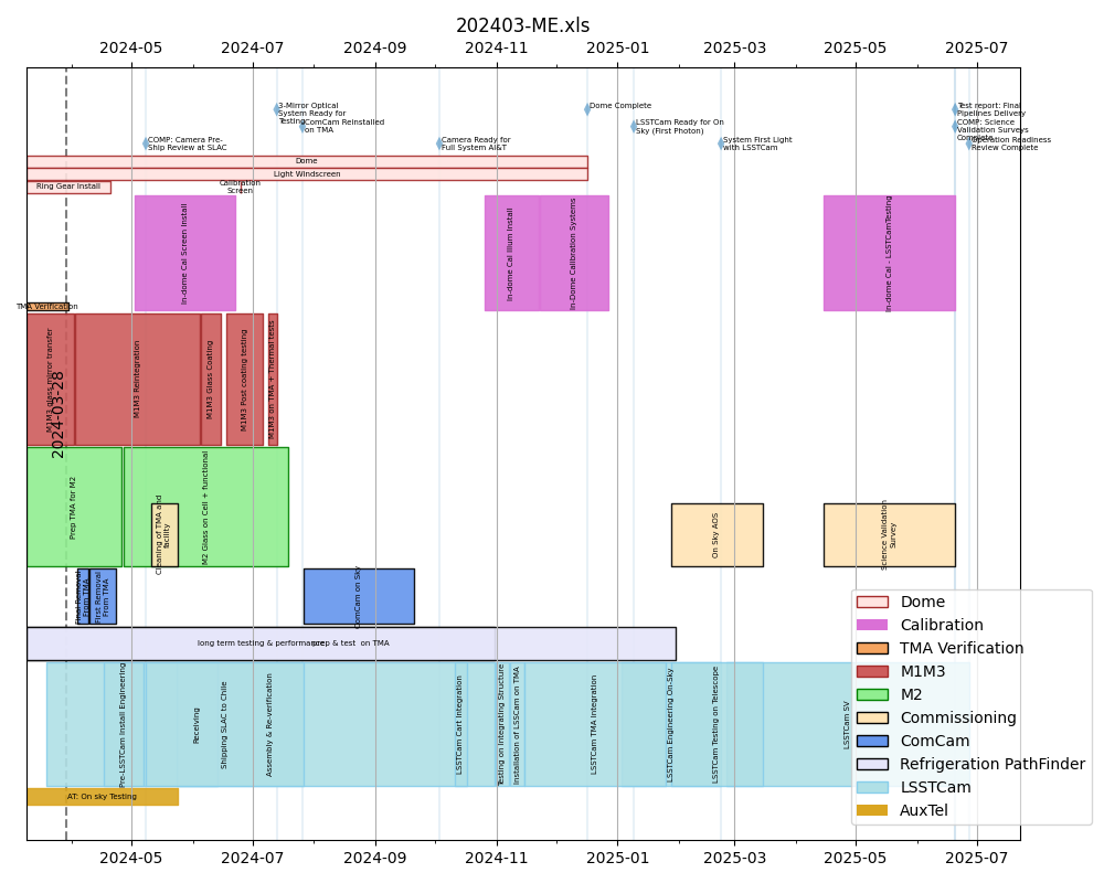 _images/blockschedule.png