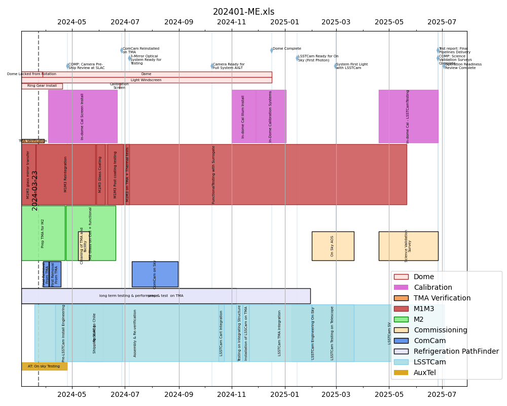 _images/blockschedule.png