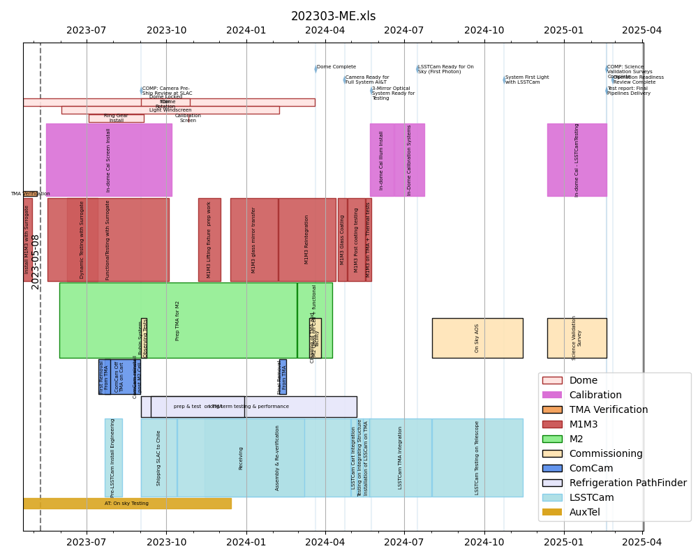 _images/blockschedule.png