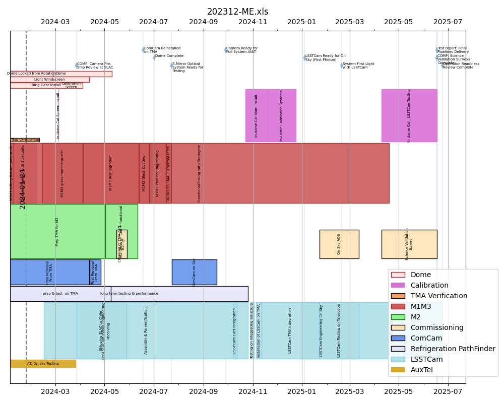 _images/blockschedule.png