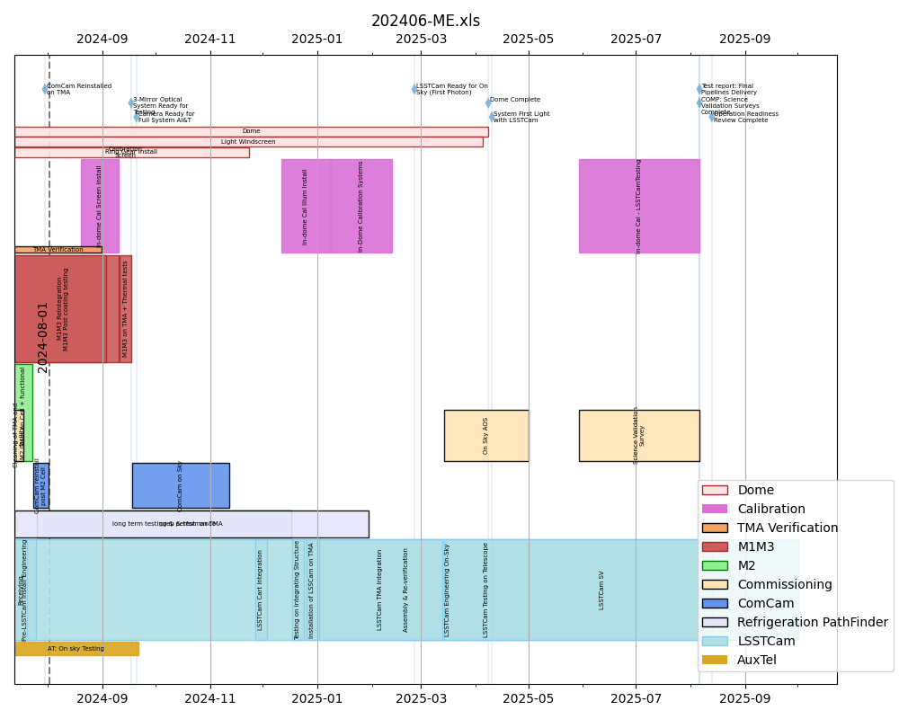 _images/blockschedule.png