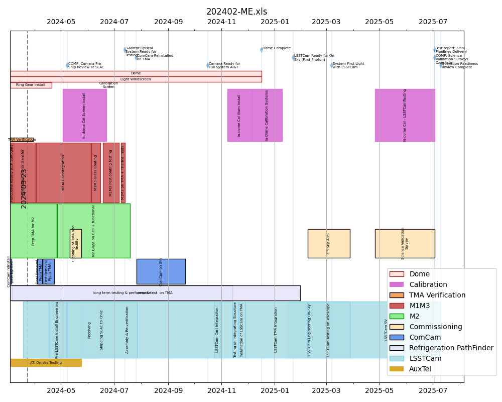 _images/blockschedule.png