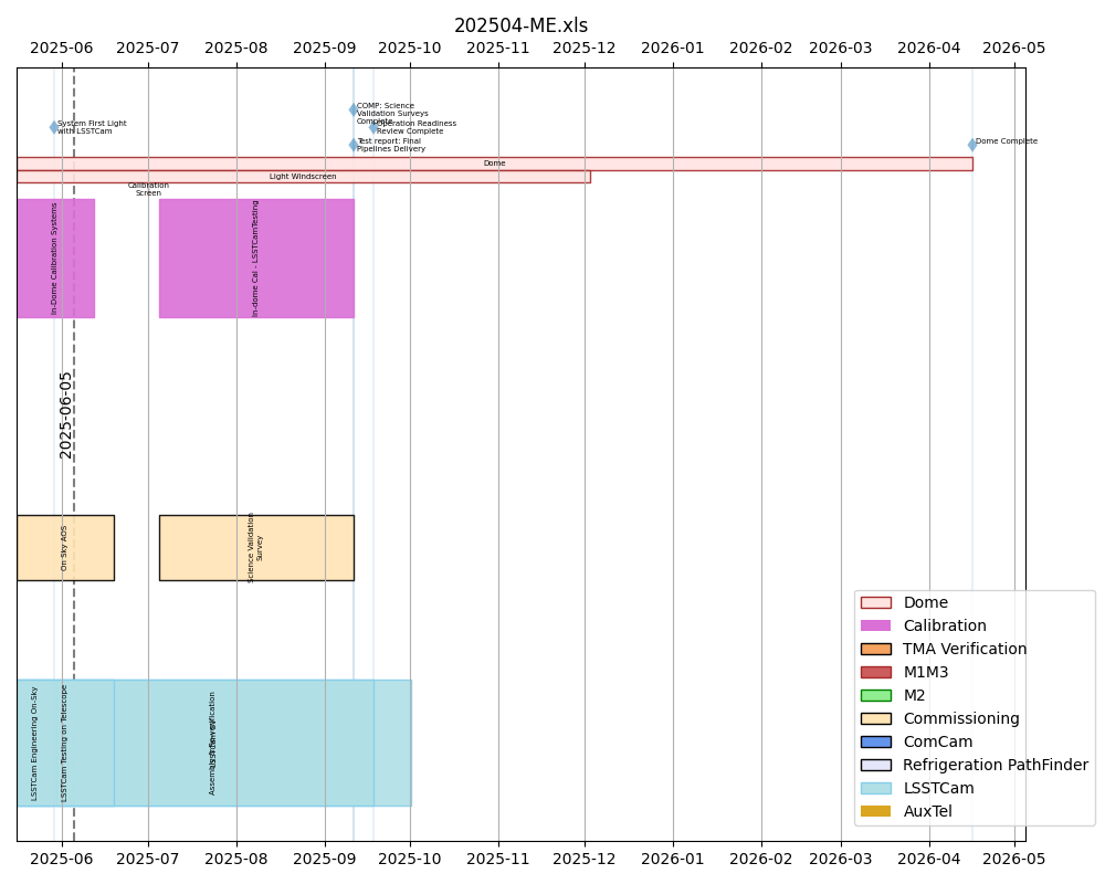 _images/blockschedule.png