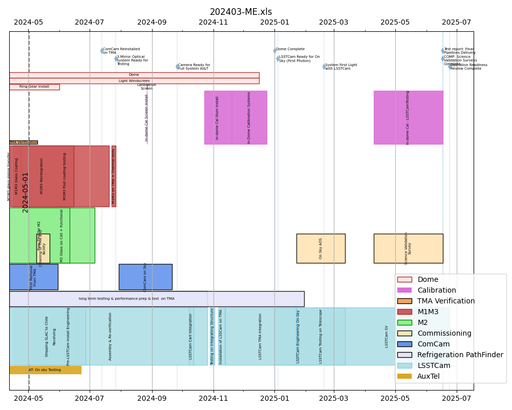 _images/blockschedule.png